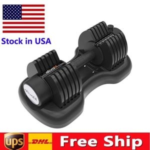 Top 10 US Real Estate Stocks to Watch in 2023